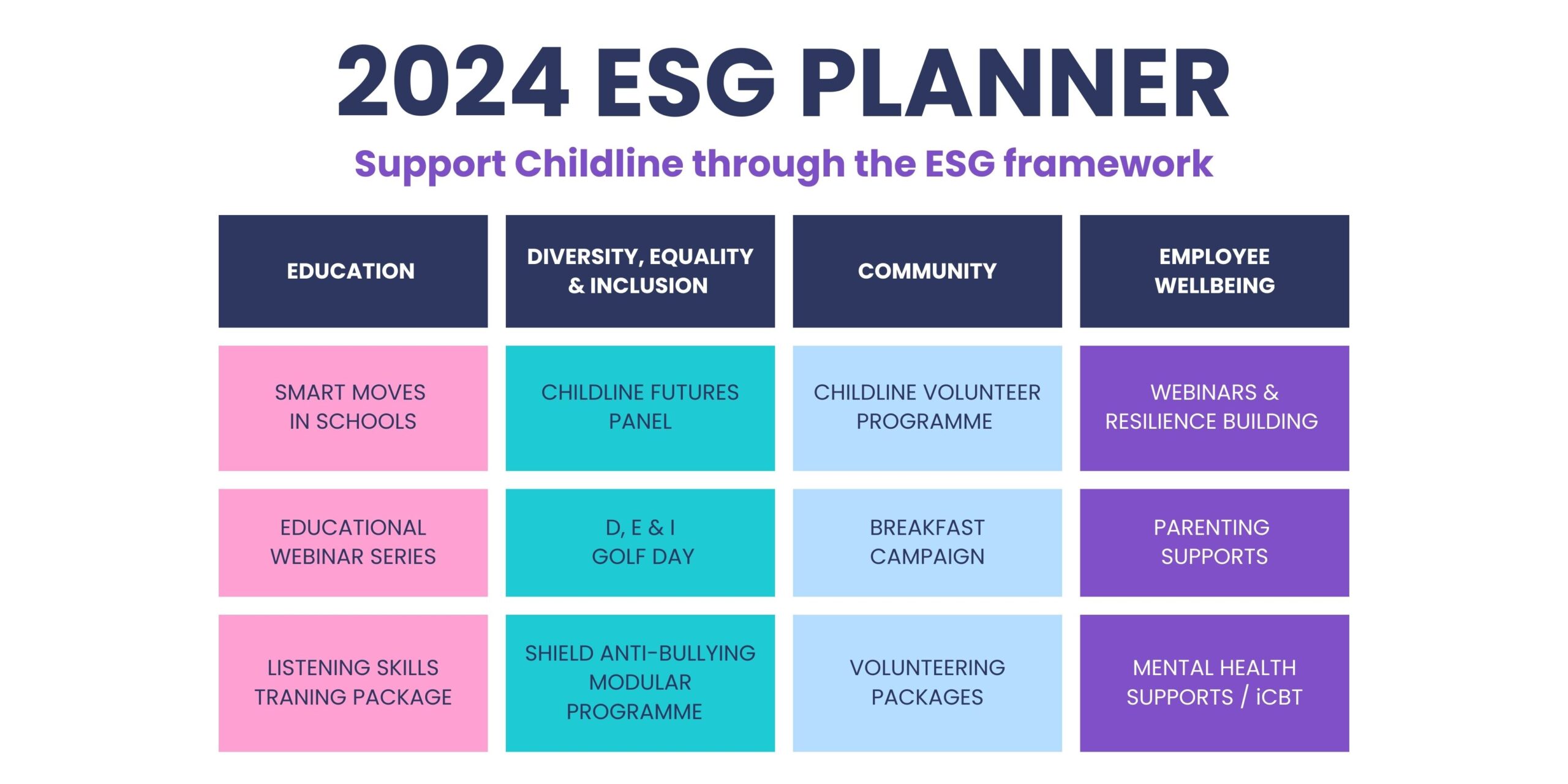 ESG Reporting Planner